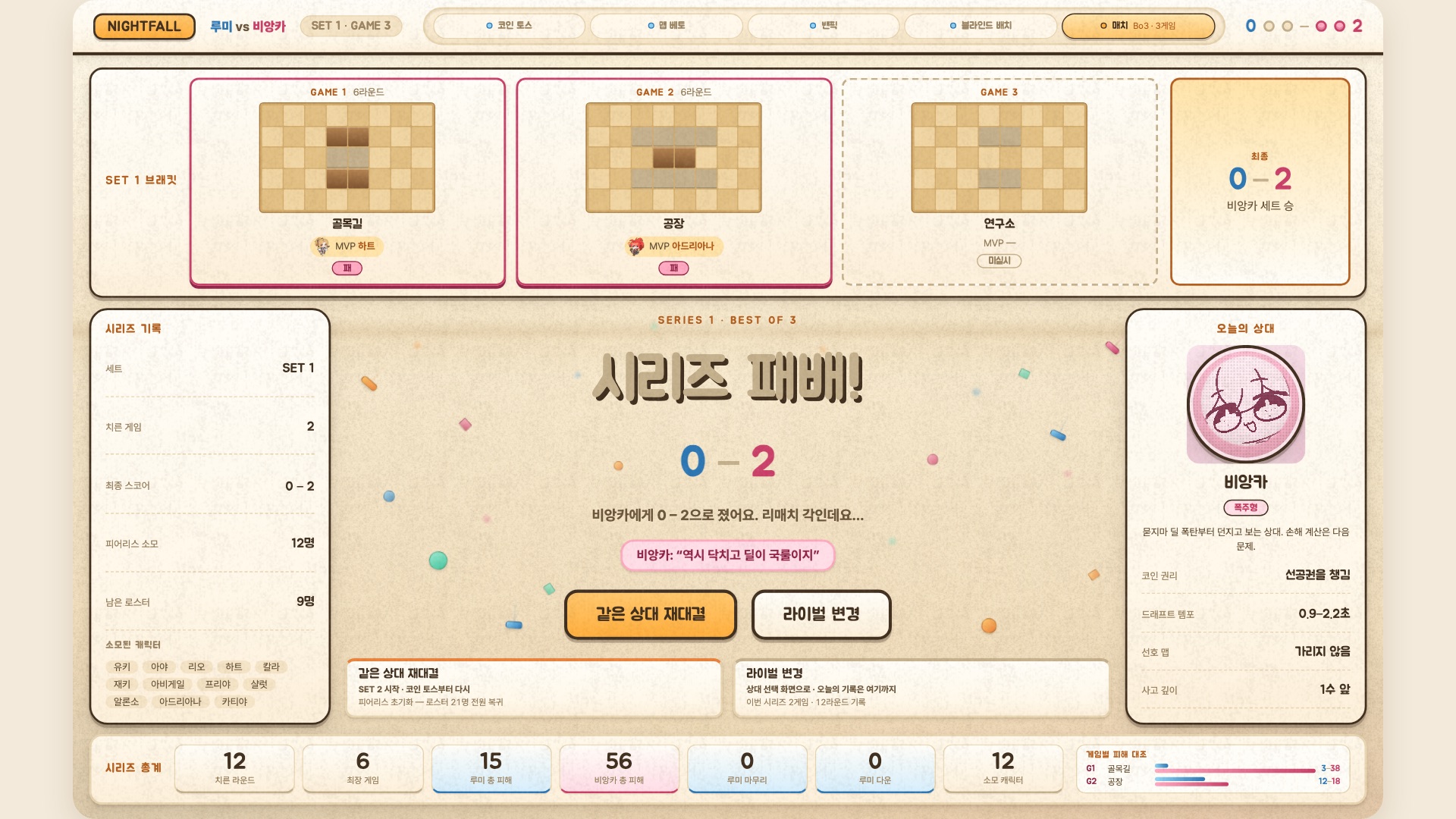 시리즈 종료